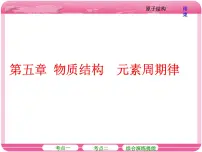 (人教版)高三化学高考总复习课件:第5章 第一节 原子结构