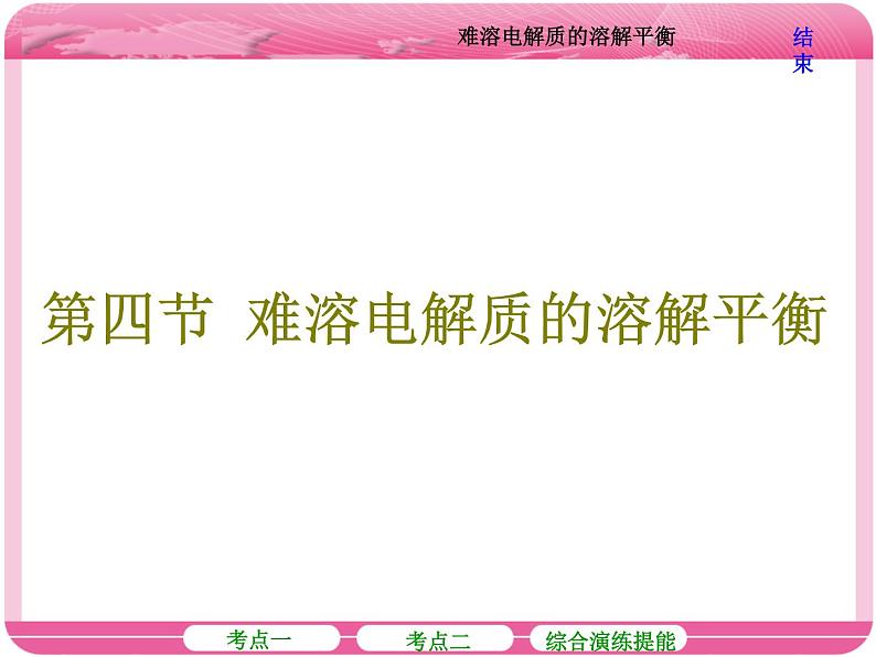 (人教版)高三化学高考总复习课件:第8章 第四节 难溶电解质的溶解平衡01