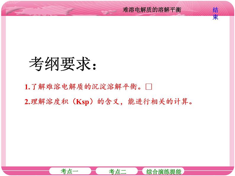 (人教版)高三化学高考总复习课件:第8章 第四节 难溶电解质的溶解平衡02