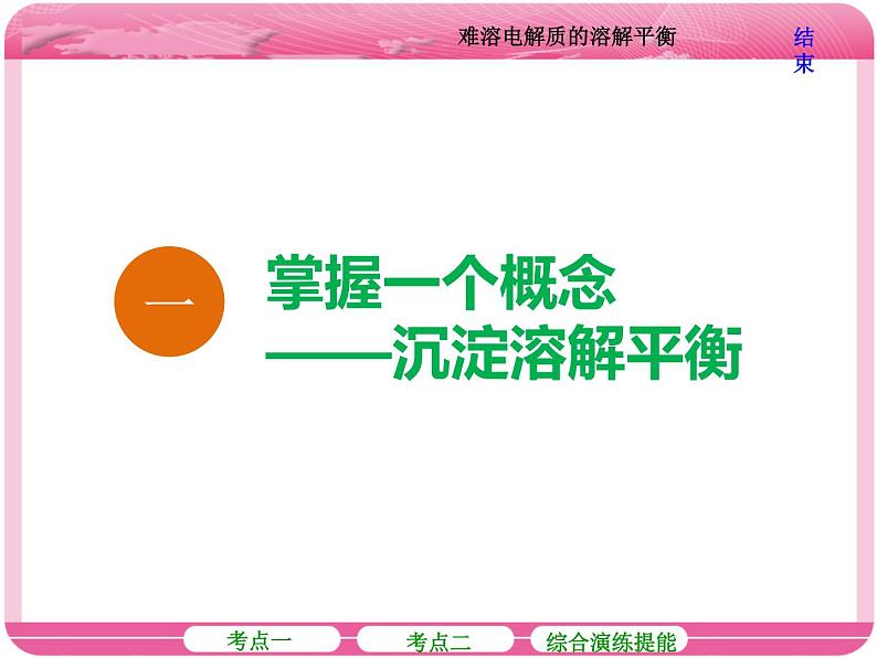 (人教版)高三化学高考总复习课件:第8章 第四节 难溶电解质的溶解平衡05