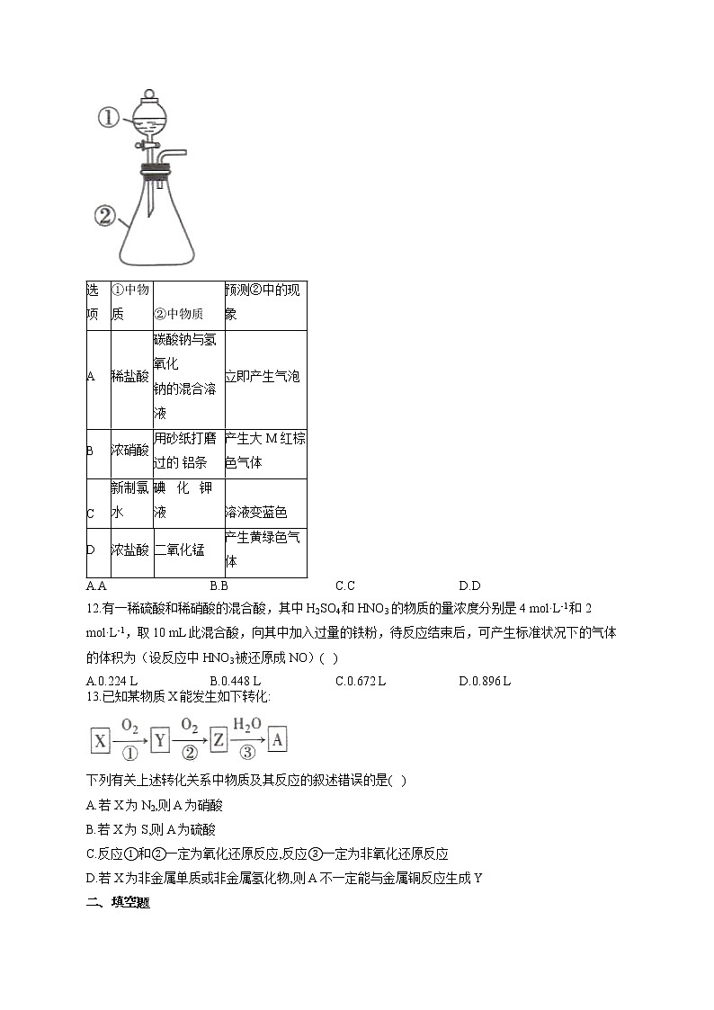 高一化学人教版(2019)必修第二册单元测试AB卷 第五章化工生产中的重要非金属元素 A卷第3页