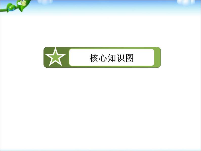 高考化学(人教版)一轮复习配套课件：7-3 化学平衡移动、化学反应进行的方向(93张ppt)03