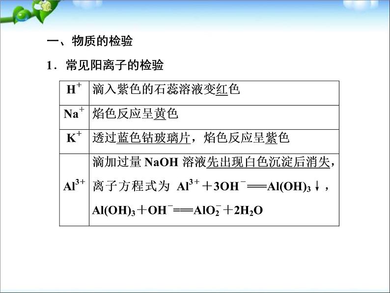 高考化学(人教版)一轮复习配套课件:10-2 物质的检验、分离和提纯(133张ppt)08
