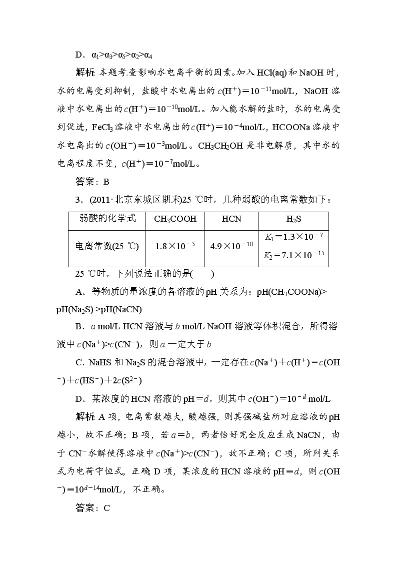 28高考化学二轮复习攻略:专题7-电解质溶液测试题2802