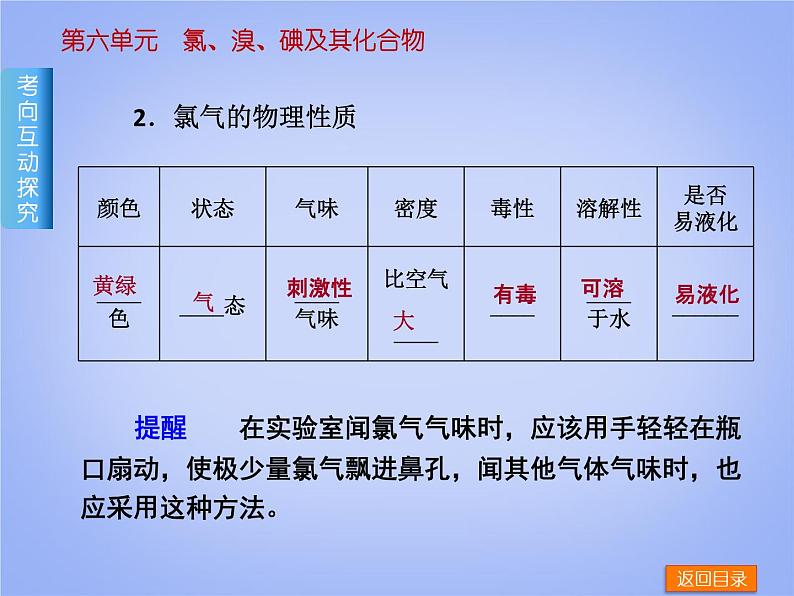 高考化学一轮复习方案_第6讲_氯、溴、碘及其化合物课件第5页