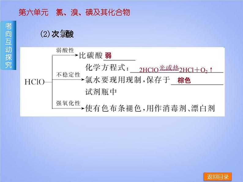 高考化学一轮复习方案_第6讲_氯、溴、碘及其化合物课件第7页