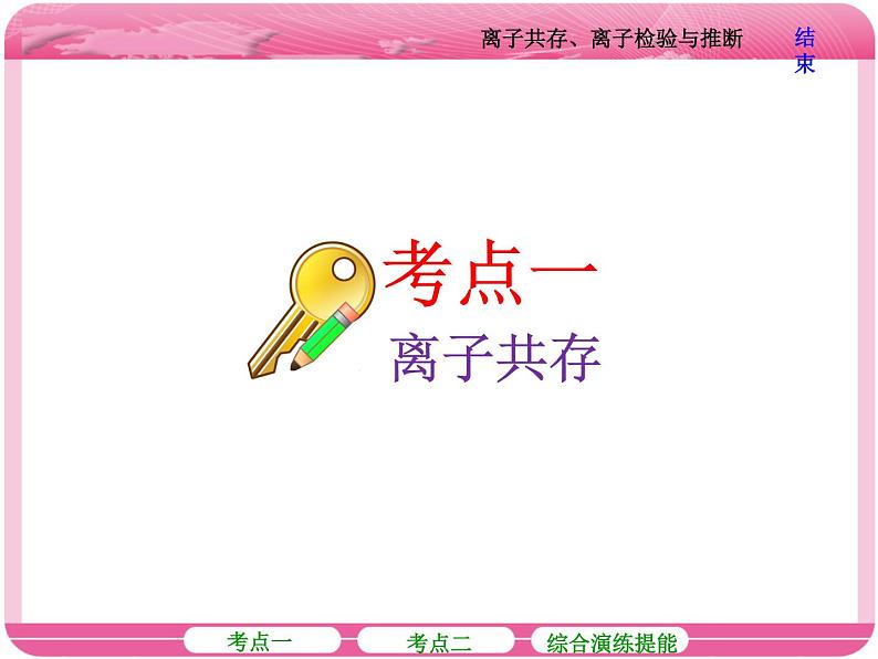(人教版)2018届高三化学高考总复习课件:第2章 第三节 离子共存、离子检验与推断03