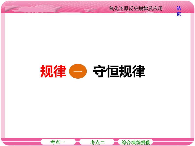 (人教版)2018届高三化学高考总复习课件:第2章 第五节 氧化还原反应规律及应用04