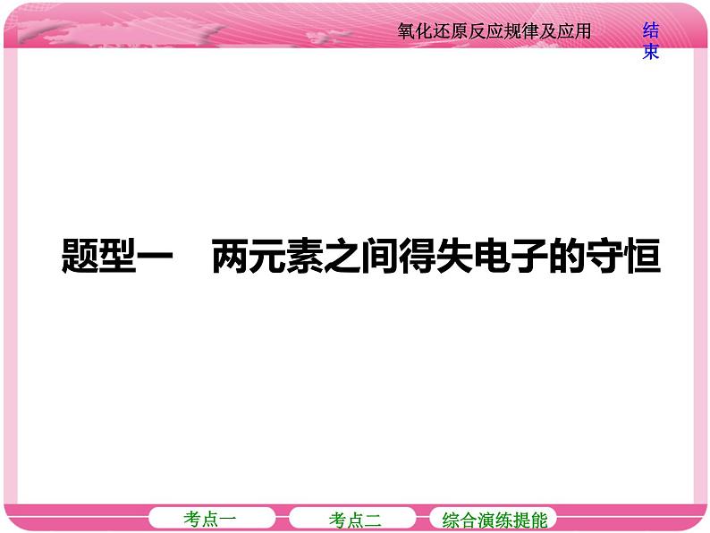 (人教版)2018届高三化学高考总复习课件:第2章 第五节 氧化还原反应规律及应用06