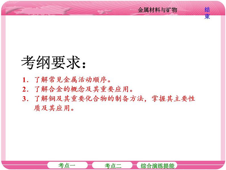 (人教版)2018届高三化学高考总复习课件:第3章 第四节 金属材料与矿物02
