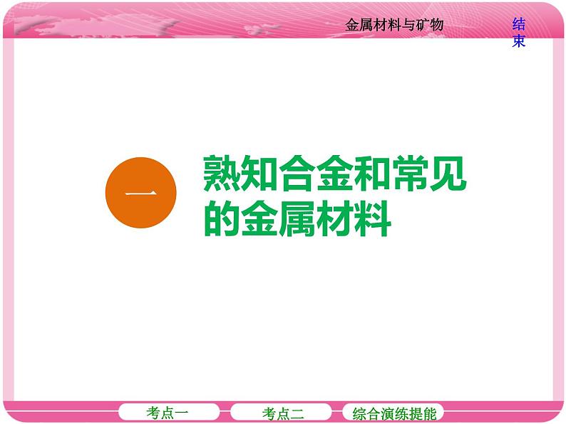 (人教版)2018届高三化学高考总复习课件:第3章 第四节 金属材料与矿物05