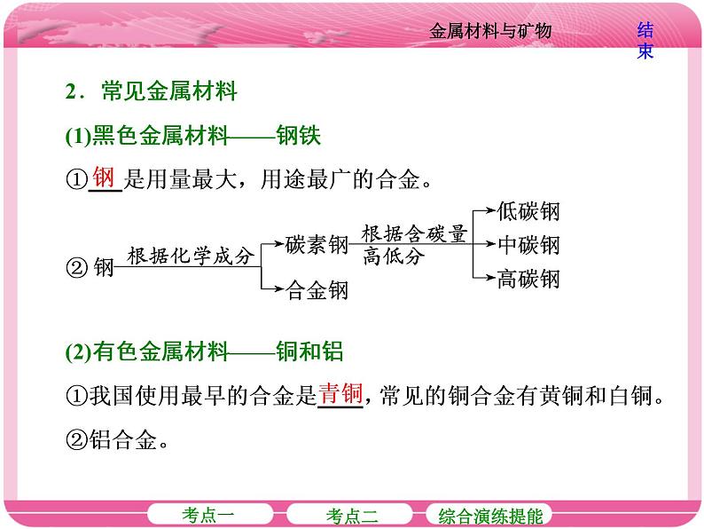 (人教版)2018届高三化学高考总复习课件:第3章 第四节 金属材料与矿物08