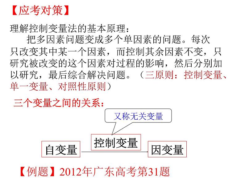 高考化学复习课件:化学反应原理综合题解题策略04
