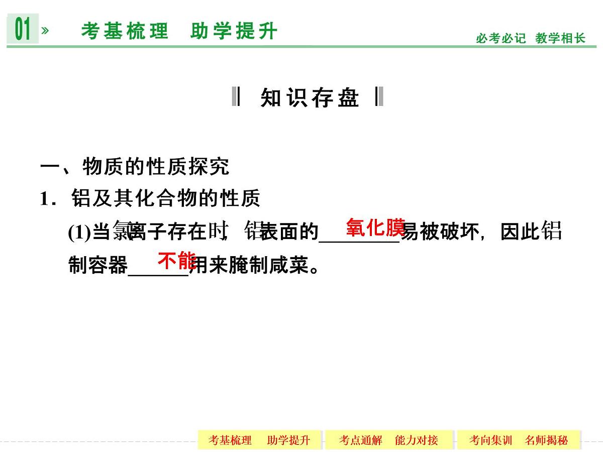 高考化学一轮复习专题十一_第二单元_物质的制备、合成与性质探究第3页