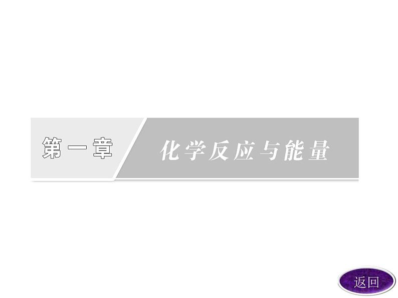 高考化学总复习重点精品课件:_焓变-0反应热01