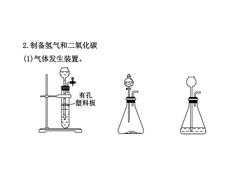 高三化学一轮复习精品课件-10.3常见物质的制备第5页