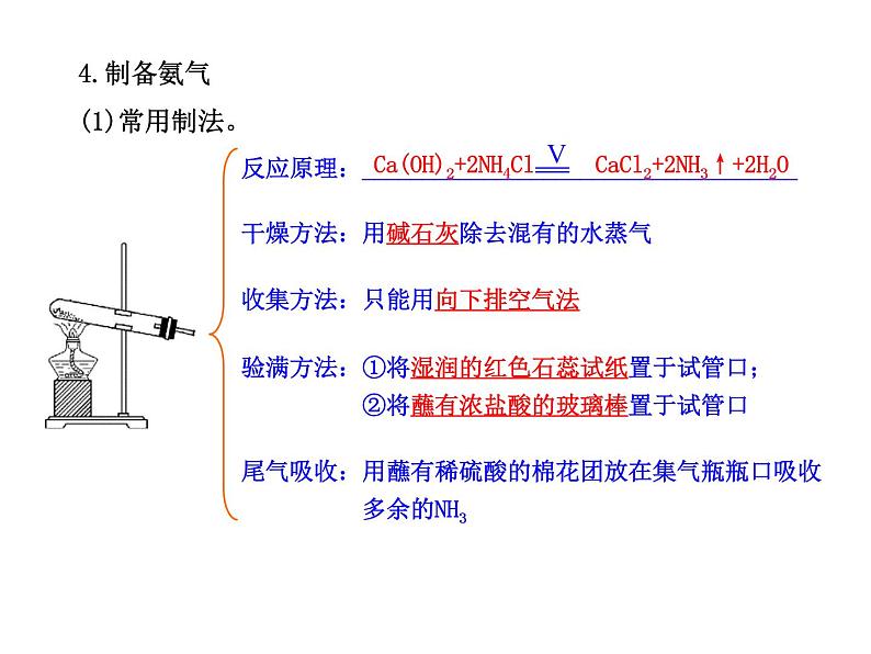 高三化学一轮复习精品课件-10.3常见物质的制备第8页