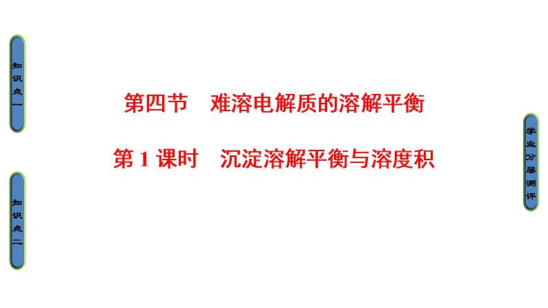 高中化学人教版选修四(课件)第三章 水溶液中的离子平衡 第4节-4-101