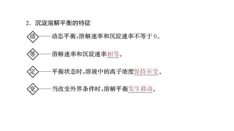 高中化学人教版选修四(课件)第三章 水溶液中的离子平衡 第4节-4-104