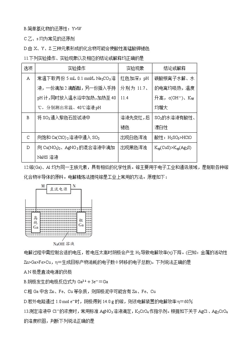 2021届河南省焦作市高三下学期3月第三次模拟考试 化学(含解析)02