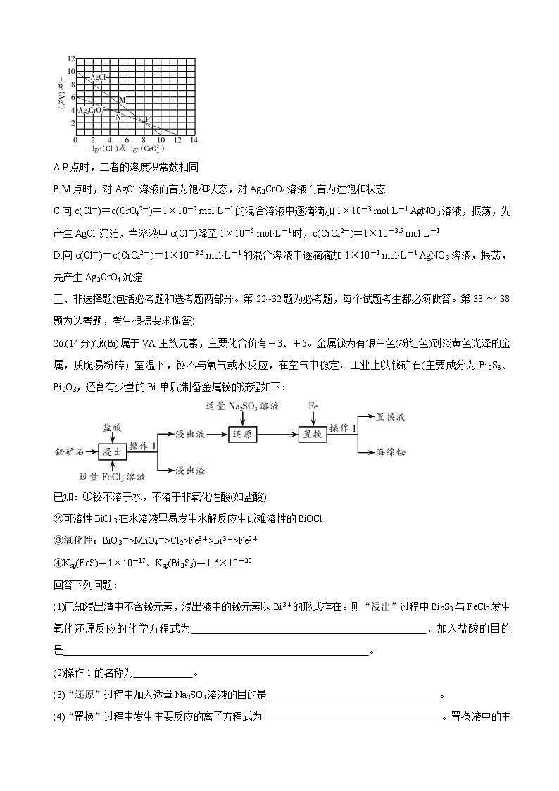 2021届河南省焦作市高三下学期3月第三次模拟考试 化学(含解析)03