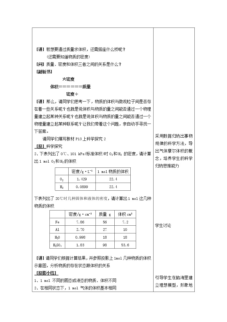 高中化学 1.2化学计量在实验中的应用（2）教案 新人教版必修102