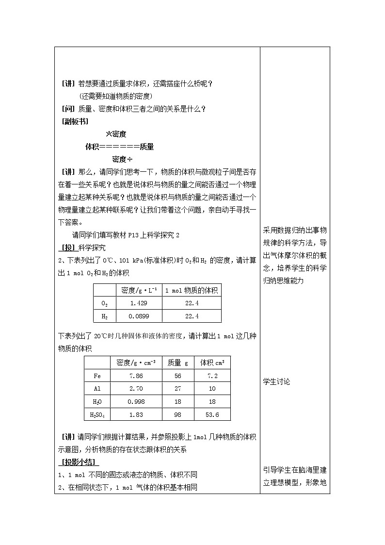 高中化学 1.2化学计量在实验中的应用(2)教案 新人教版必修1第2页