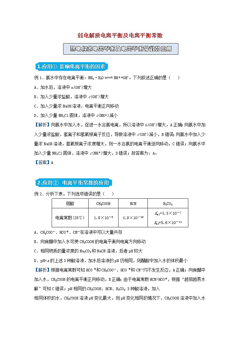 统考版2021届高考化学二轮复习备考提升指导与精练13弱电解质电离平衡及电离平衡常数含解析01