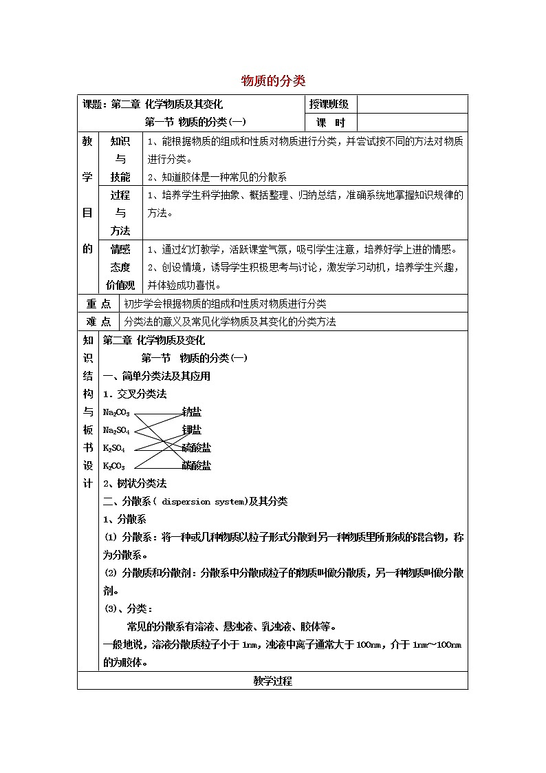 高中化学 2.1物质的分类(1)教案 新人教版必修101