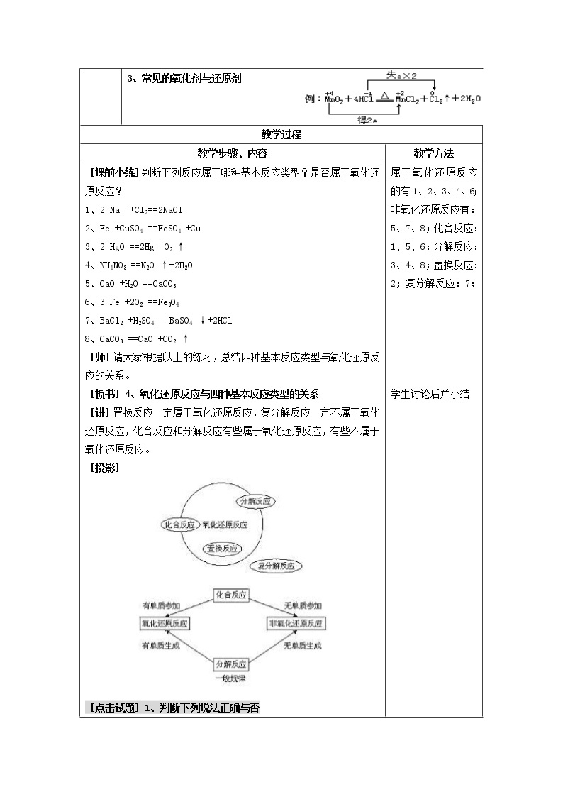 高中化学 2.3氧化还原反应（2）教案 新人教版必修102