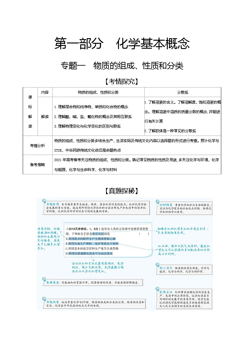 2021高考化学专题讲解 专题一 物质的组成、性质和分类(试题部分)01