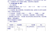 化学必修2第二节 化学能与电能教案设计