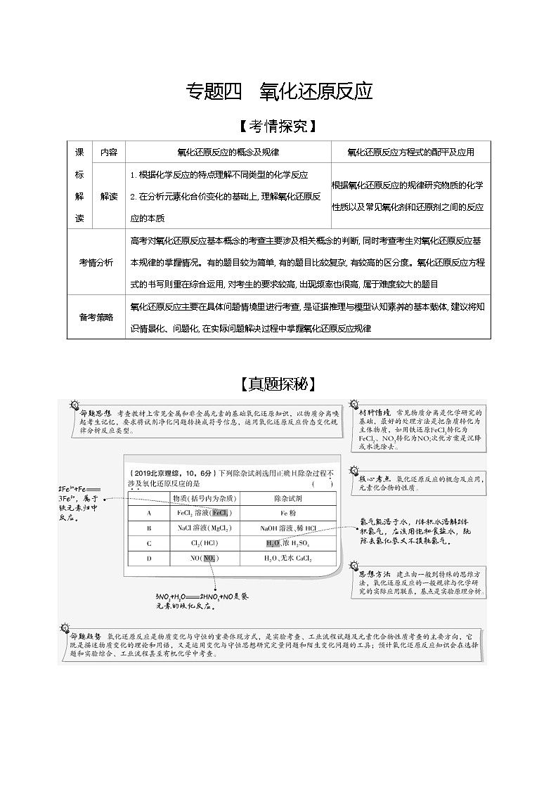 2021高考化学专题讲解 专题四 氧化还原反应(试题部分)01