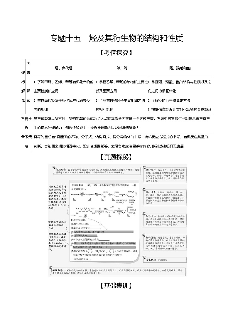 2021高考化学专题讲解 专题十五 烃及其衍生物的结构和性质(试题部分)01