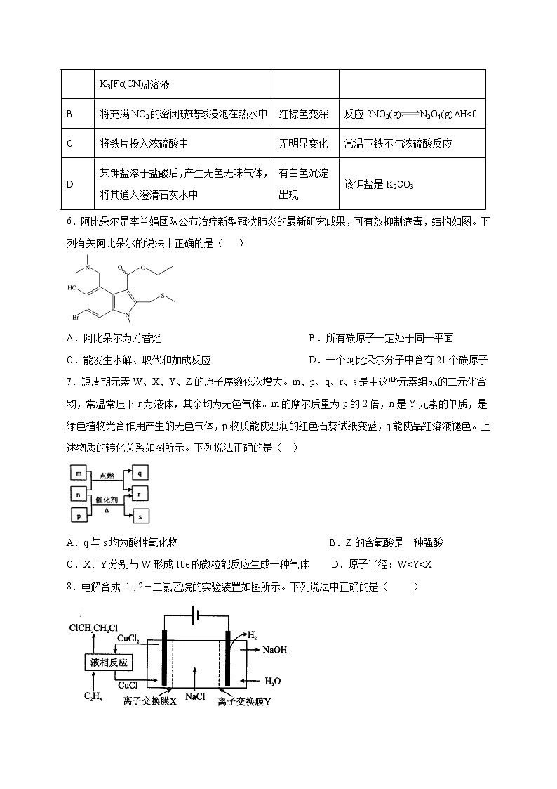 2021届广东省高三化学考前模拟卷(新高考)02