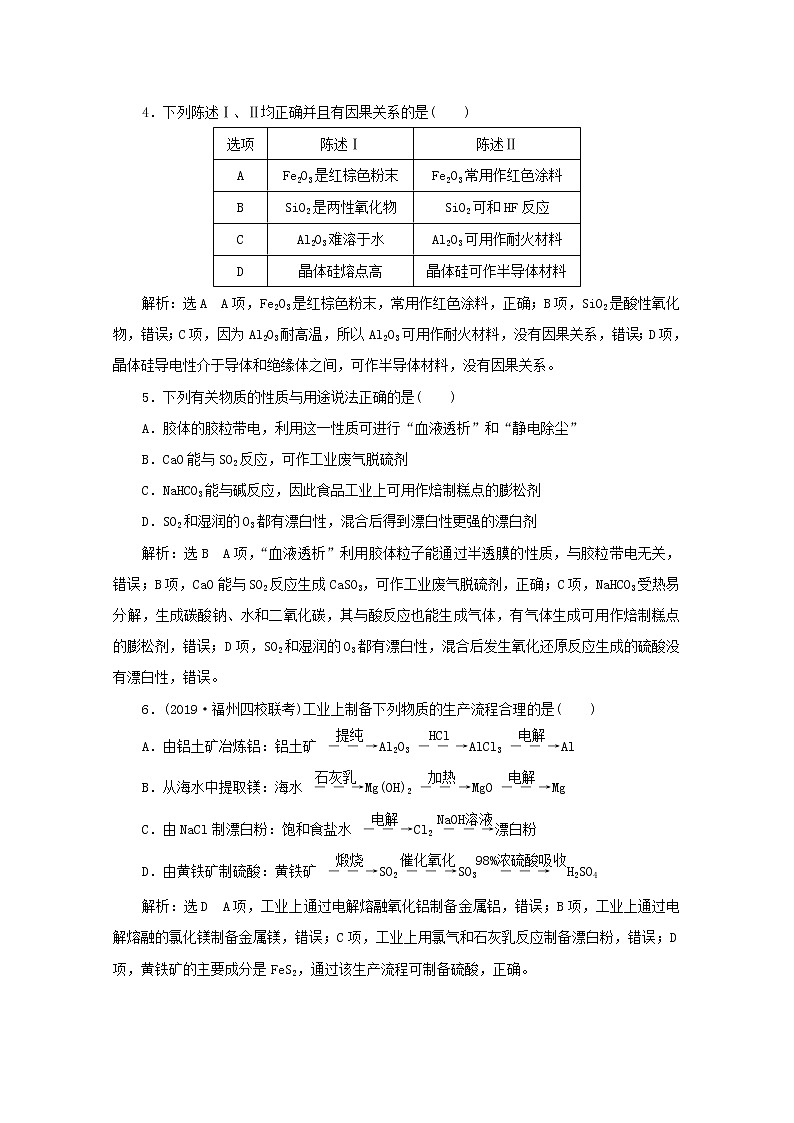 全国版2021届高考化学二轮复习题型检测三常见无机物的性质转化及应用含解析02