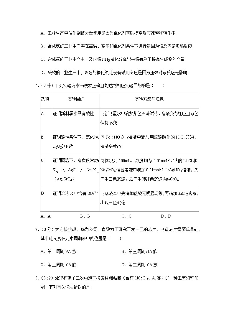 2021届新高考化学适应性练习试卷(江苏省)102