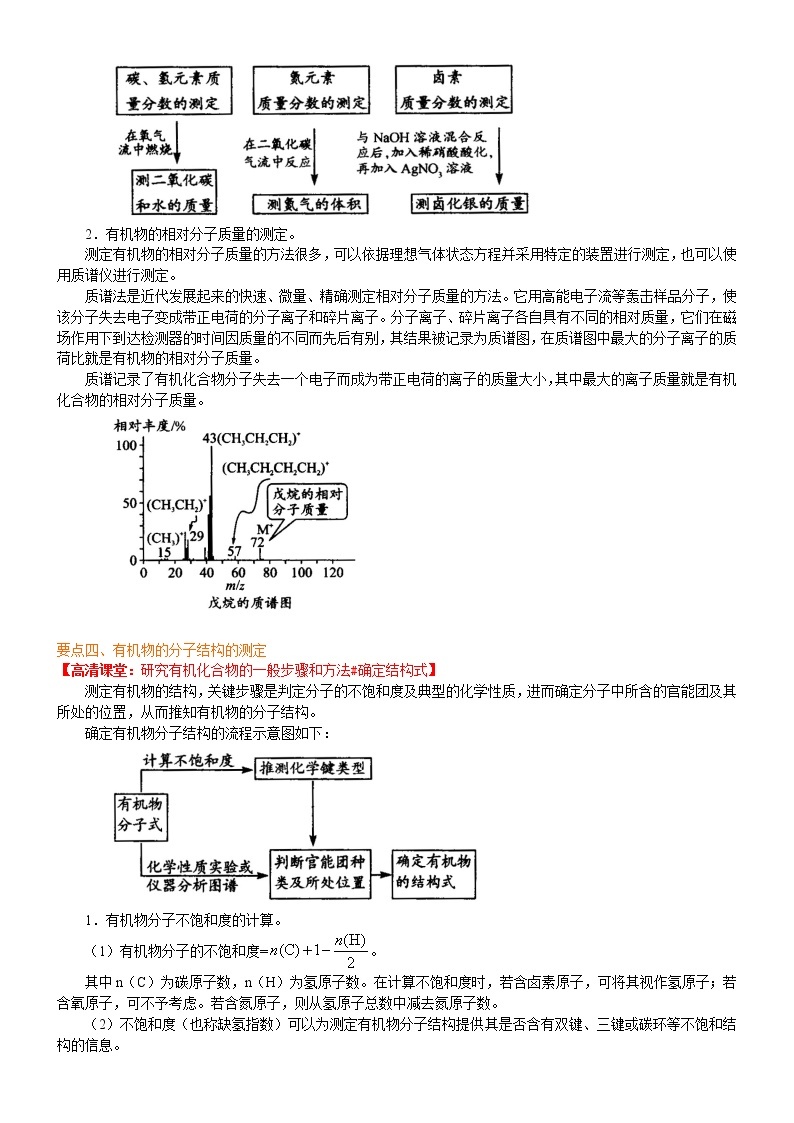 人教版 (新课标)高中化学选修5第一章第4节 研究有机化合物的一般步骤和方法知识讲解 基础学案02