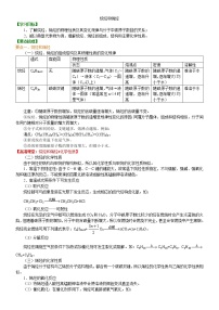 2021学年第二章  烃和卤代烃第一节 脂肪烃学案及答案