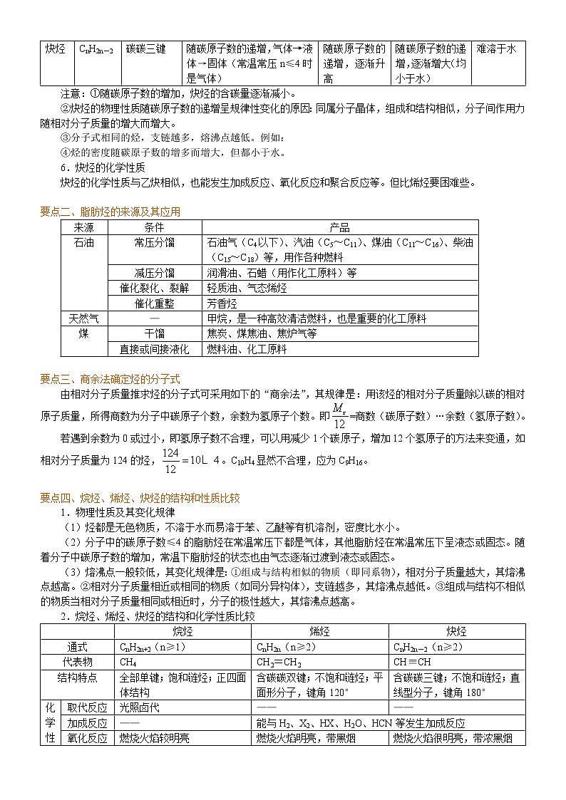 人教版 (新课标)高中化学选修5第二章第1节 脂肪烃( 炔烃)知识讲解 提高学案第2页