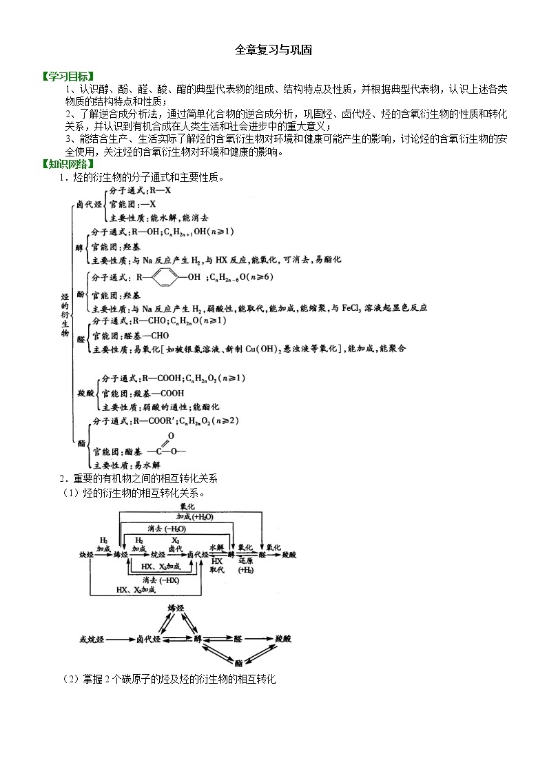 人教版 (新课标)高中化学选修5第三章  烃的含氧衍生物 全章复习与巩固  知识讲解  提高学案01