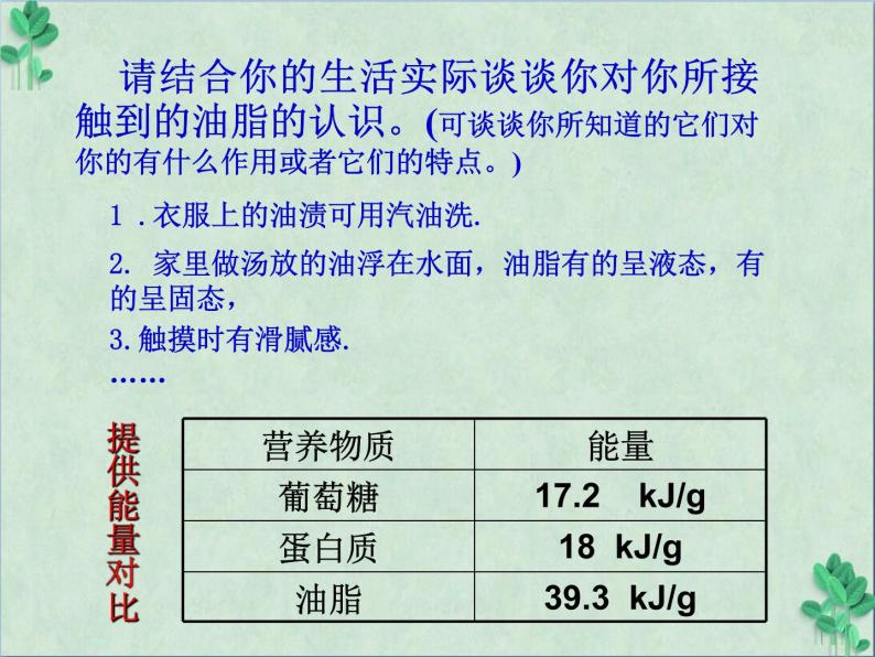 高中 / 化学 / 人教版 (新课标）选修五有机化学第四章生命中的基础有机化学物资 课件06