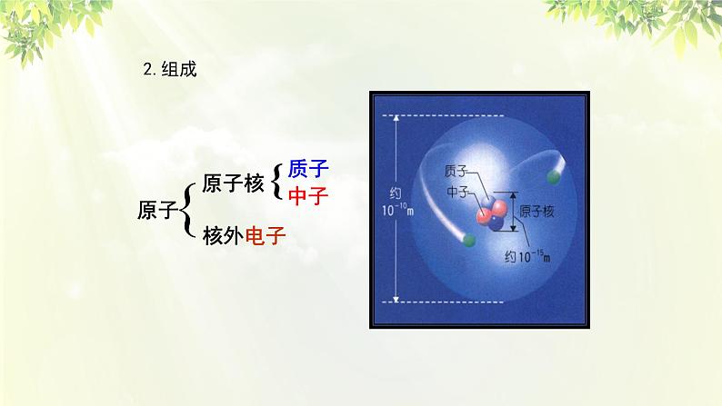 人教版高中化学必修二 第一章 物质结构 元素周期律 第一节《元素周期表》课时4 课件06