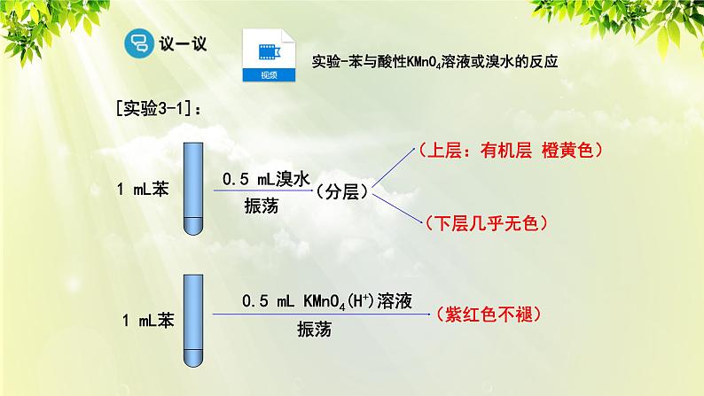 人教版高中化学必修二 第三章 有机化合物 第二节 《来自石油和煤的两种基本化工原料》课时2 课件07