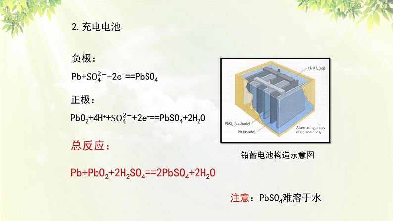 人教版高中化学必修二 第二章 化学反应与能量 第二节《化学能与电能》课时2 课件08