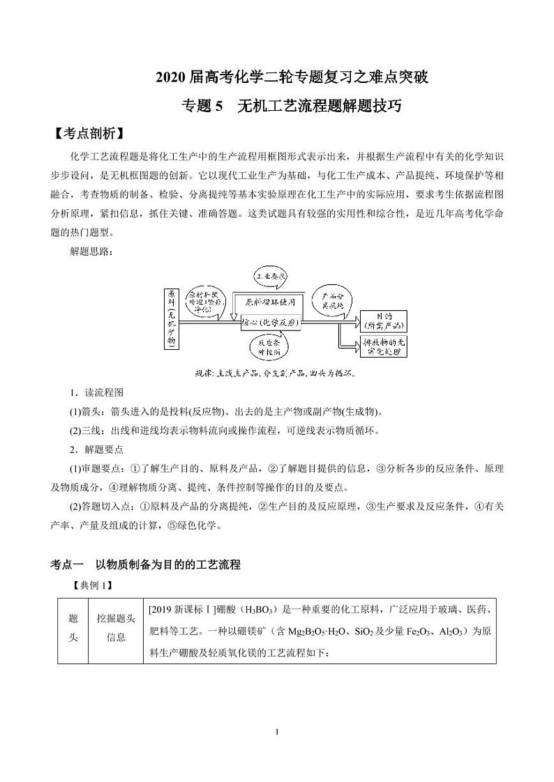 2020届高考化学二轮专题复习之难点突破 专题5 无机工艺流程题解题技巧(学生版)01
