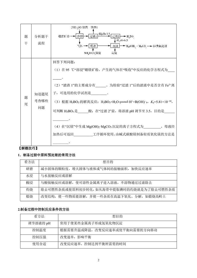 2020届高考化学二轮专题复习之难点突破 专题5 无机工艺流程题解题技巧(学生版)02