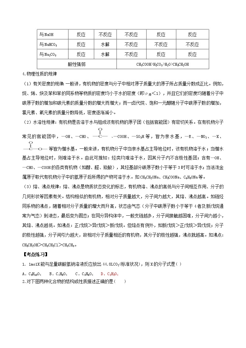 高中化学 人教版 选修5 期末复习一点通（第03章）综合能力测试+知识点回顾03