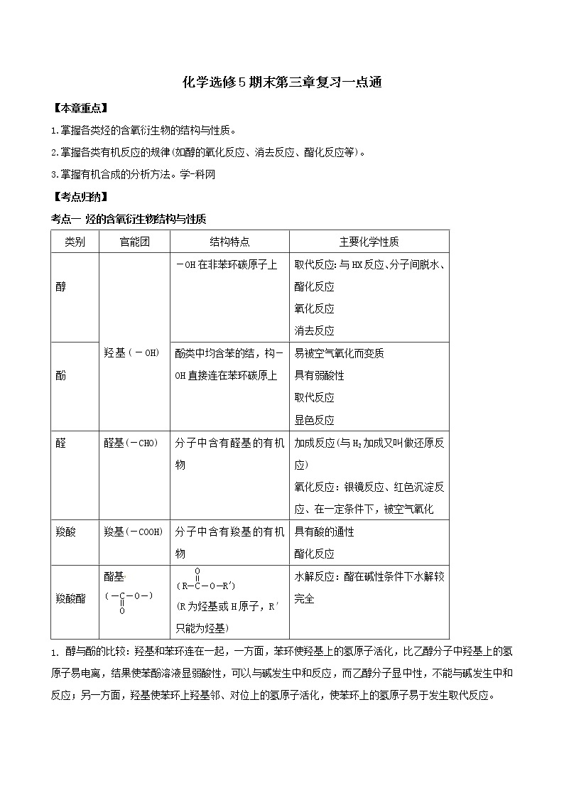 高中化学 人教版 选修5 期末复习一点通（第03章）综合能力测试+知识点回顾01