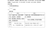 高中化学实验活动2 有机化合物中常见官能团的检验学案设计